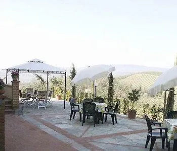 Agriturismo Il Girasole San Gimignano